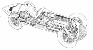 El diseo del chasis sencillo que dispona de brazos tirados delante y ejes oscilantes detrs (sustituidos en 1951 por puente De Dion)